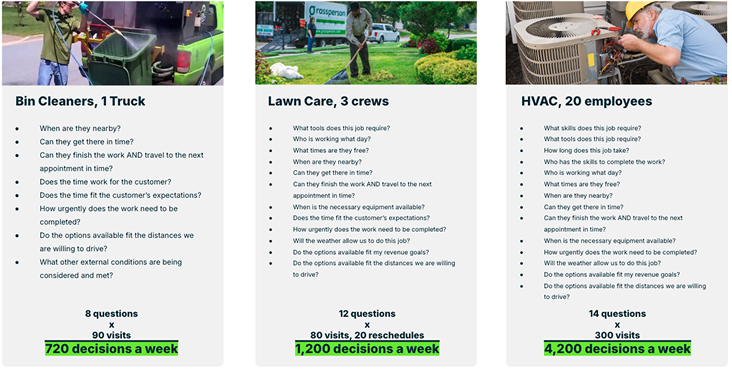 Questions that help users determine scheduling requirements and constraints