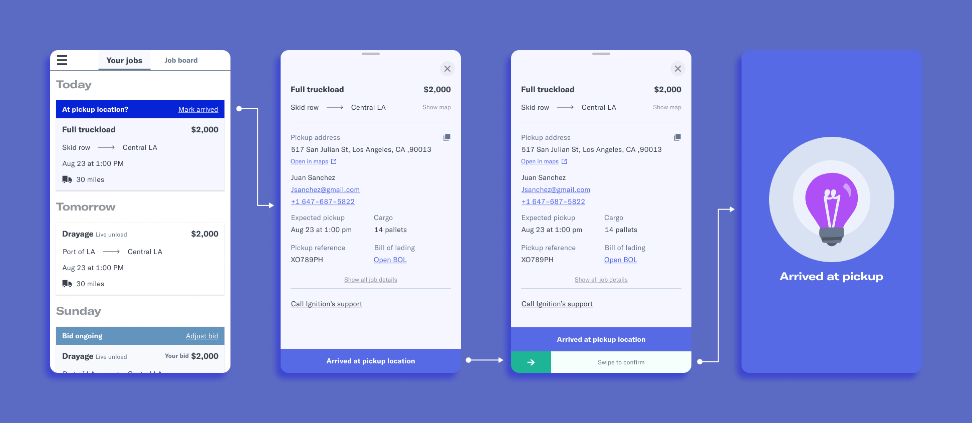 GPS-triggered check-in prompt and one-tap milestone logging designed for use on the road