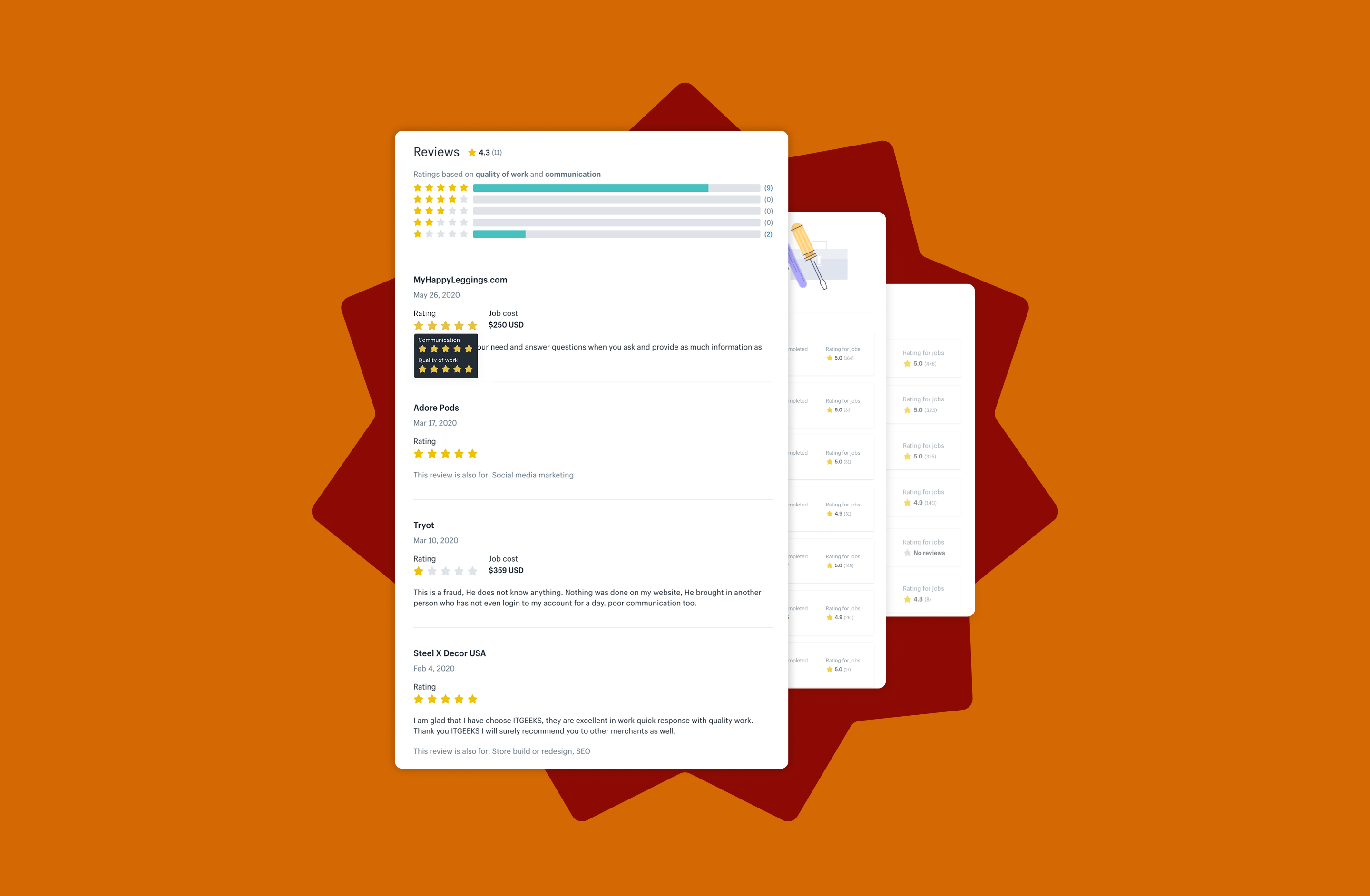 Shopify Experts - Reputation System